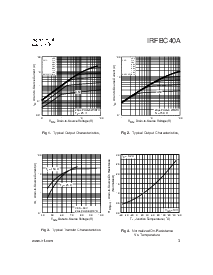 浏览型号IRFBC40A的Datasheet PDF文件第3页