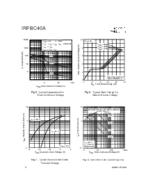 浏览型号IRFBC40的Datasheet PDF文件第4页