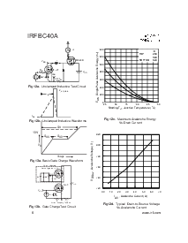 浏览型号IRFBC40A的Datasheet PDF文件第6页