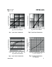浏览型号IRFBC30A的Datasheet PDF文件第3页