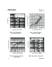 浏览型号IRFBC30A的Datasheet PDF文件第4页
