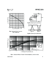 浏览型号IRFBC30A的Datasheet PDF文件第5页