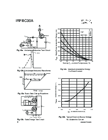 浏览型号IRFBC30A的Datasheet PDF文件第6页