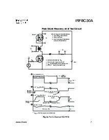 浏览型号IRFBC30A的Datasheet PDF文件第7页