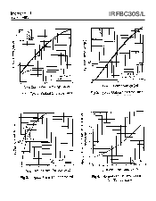 浏览型号IRFBC30AS的Datasheet PDF文件第3页