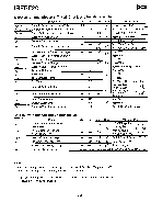 浏览型号IRFBF20的Datasheet PDF文件第2页