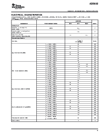 浏览型号ADS1602IPFBTG4的Datasheet PDF文件第3页