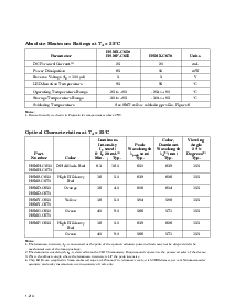 ͺ[name]Datasheet PDFļ3ҳ