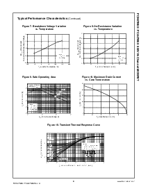 浏览型号FCH47N60的Datasheet PDF文件第4页