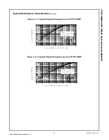 浏览型号FCPF11N60F的Datasheet PDF文件第5页