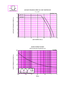 ͺ[name]Datasheet PDFļ5ҳ