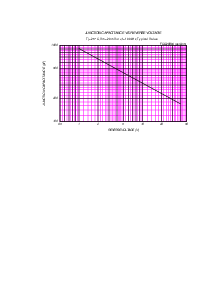 ͺ[name]Datasheet PDFļ6ҳ