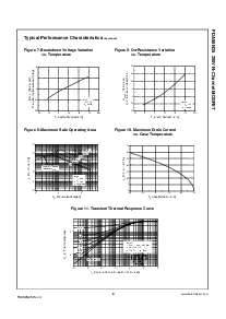 浏览型号FDA59N25的Datasheet PDF文件第4页