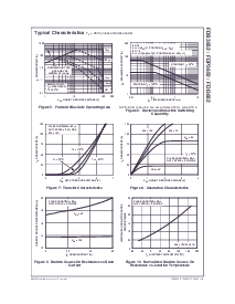 浏览型号FDB3652的Datasheet PDF文件第4页