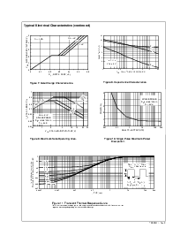 浏览型号FDC6301N的Datasheet PDF文件第4页