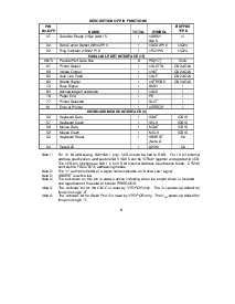 ͺ[name]Datasheet PDFļ8ҳ