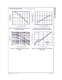 浏览型号FDD45AN06LA0的Datasheet PDF文件第5页