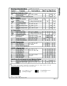 浏览型号FDD6670A的Datasheet PDF文件第2页