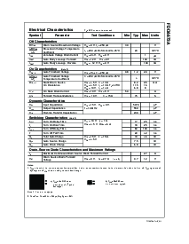 浏览型号FDD6672A的Datasheet PDF文件第2页