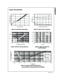 浏览型号FDD6672A的Datasheet PDF文件第4页