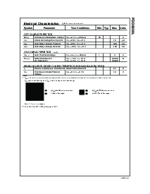 浏览型号FDD6030的Datasheet PDF文件第2页