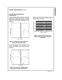浏览型号FDD6670AS_NL的Datasheet PDF文件第6页