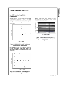 浏览型号FDD6670AS的Datasheet PDF文件第6页