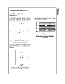 浏览型号FDD6680S的Datasheet PDF文件第6页