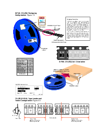 ͺ[name]Datasheet PDFļ3ҳ