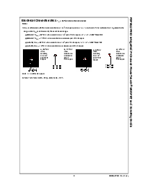浏览型号FDFMA2P853的Datasheet PDF文件第3页