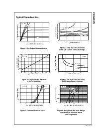 浏览型号FDG313N的Datasheet PDF文件第3页