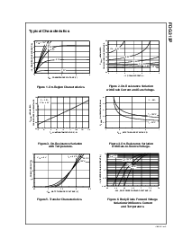 浏览型号FDG312P的Datasheet PDF文件第3页