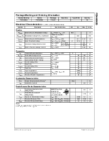 浏览型号FDH44N50的Datasheet PDF文件第2页