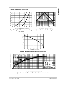 浏览型号FDH44N50的Datasheet PDF文件第4页