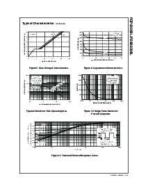 浏览型号FDP6030BL的Datasheet PDF文件第4页