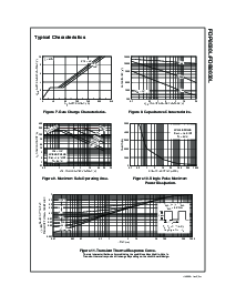 浏览型号FDP8030L的Datasheet PDF文件第4页