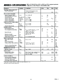 浏览型号FDR6674A的Datasheet PDF文件第2页