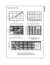浏览型号FDS9945的Datasheet PDF文件第4页