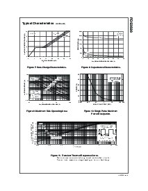 浏览型号FDS3580的Datasheet PDF文件第4页