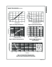 浏览型号FDS6680AS_NL的Datasheet PDF文件第5页