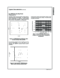 浏览型号FDS6680AS_NL的Datasheet PDF文件第6页