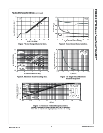 ͺ[name]Datasheet PDFļ4ҳ