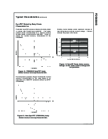 浏览型号FDS6690S的Datasheet PDF文件第5页