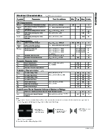 浏览型号FDS9431A的Datasheet PDF文件第2页