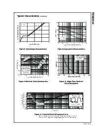 浏览型号FDS9431A的Datasheet PDF文件第4页