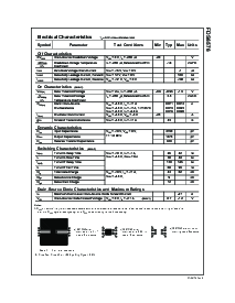 浏览型号FDS6576的Datasheet PDF文件第2页