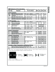 ͺ[name]Datasheet PDFļ2ҳ