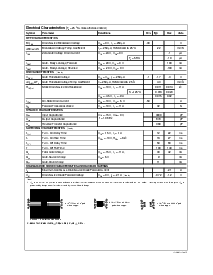 浏览型号FDS6675的Datasheet PDF文件第2页
