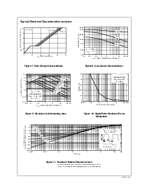 浏览型号FDS6675的Datasheet PDF文件第4页