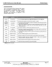 浏览型号FDS6612A的Datasheet PDF文件第13页